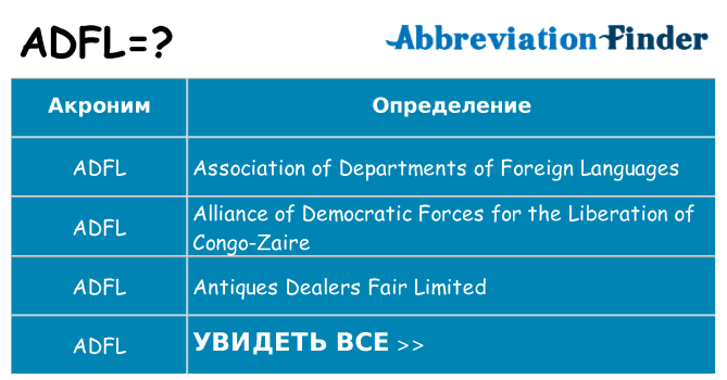 Что означает аббревиатура adfl