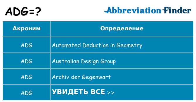 Что означает аббревиатура adg
