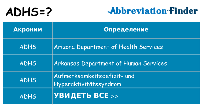 Что означает аббревиатура adhs