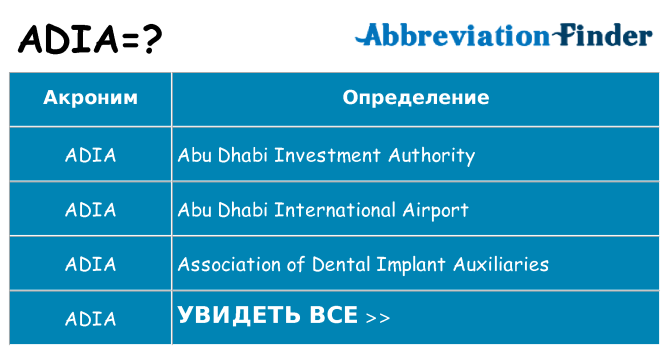 Что означает аббревиатура adia