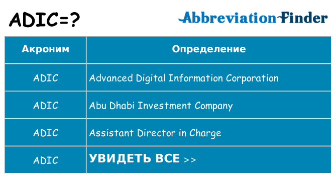 Что означает аббревиатура adic