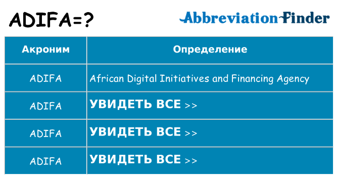 Что означает аббревиатура adifa