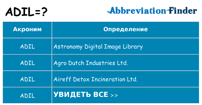 Что означает аббревиатура adil