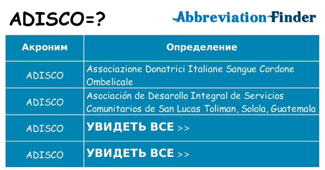 Что означает аббревиатура adisco