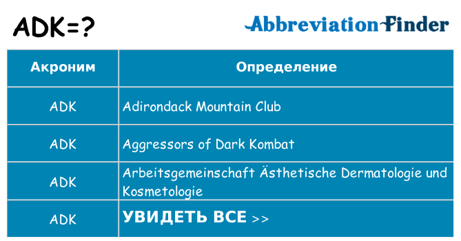 Что означает аббревиатура adk