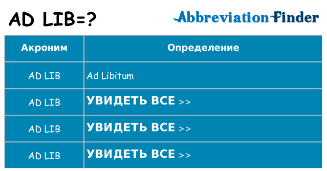 Что означает аббревиатура ad-lib