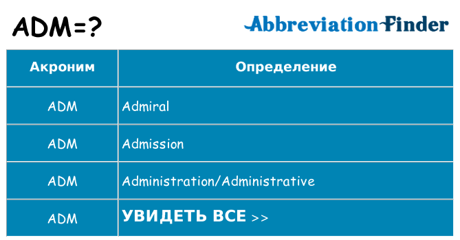 Что означает аббревиатура adm