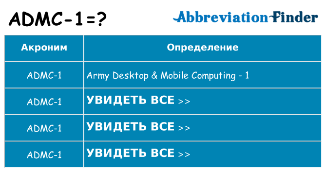 Что означает аббревиатура admc-1