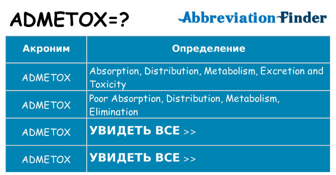 Что означает аббревиатура admetox