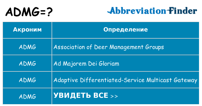 Что означает аббревиатура admg