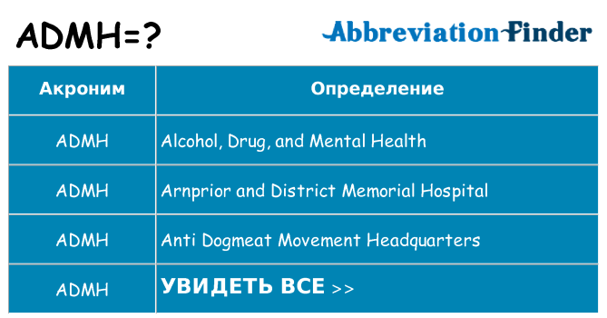 Что означает аббревиатура admh