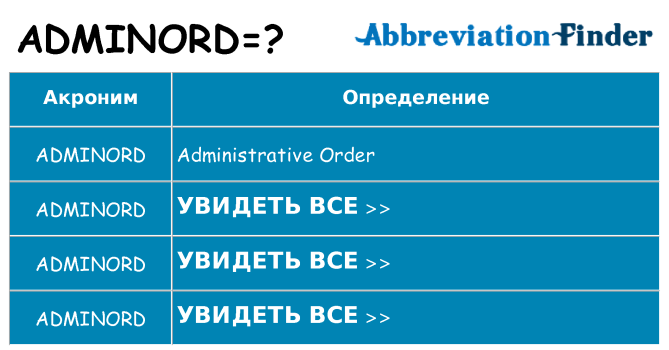 Что означает аббревиатура adminord