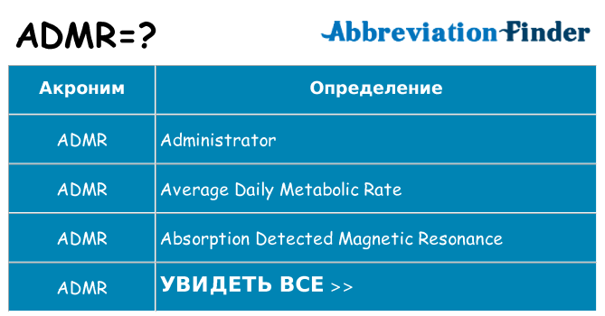 Что означает аббревиатура admr