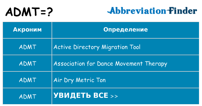 Что означает аббревиатура admt