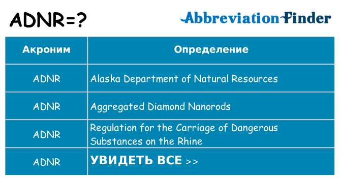 Что означает аббревиатура adnr