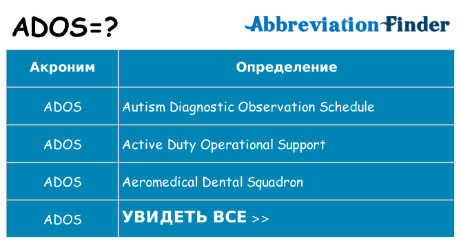 Что означает аббревиатура ados