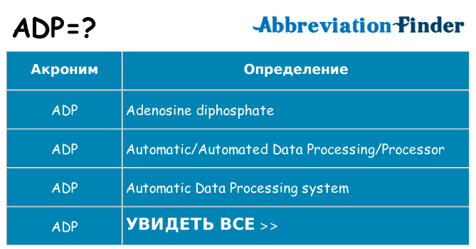 Что означает аббревиатура adp