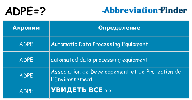 Что означает аббревиатура adpe