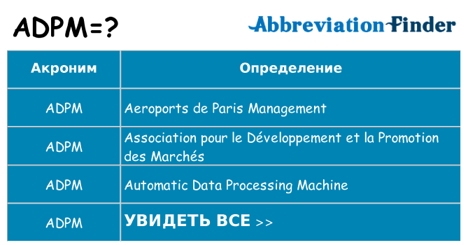 Что означает аббревиатура adpm