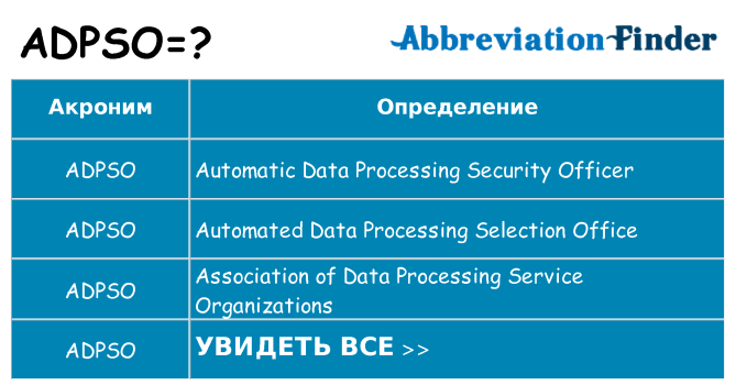 Что означает аббревиатура adpso