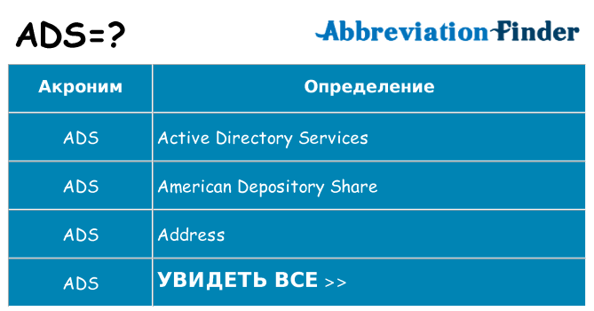 Что означает аббревиатура ads