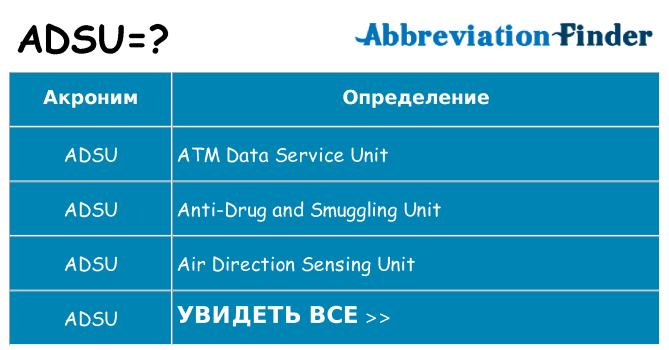 Что означает аббревиатура adsu