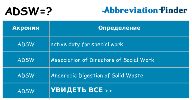 Что означает аббревиатура adsw