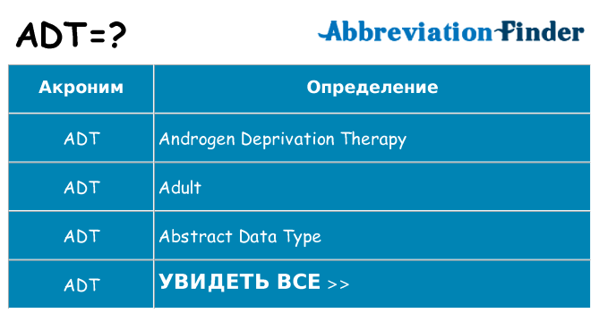 Что означает аббревиатура adt