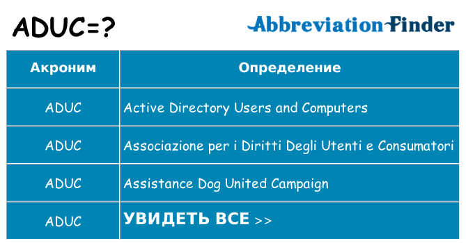 Что означает аббревиатура aduc