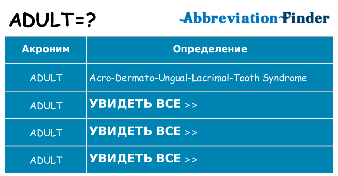 Что означает аббревиатура adult