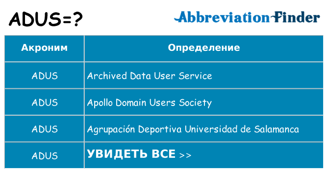 Что означает аббревиатура adus