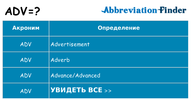 Что означает аббревиатура adv