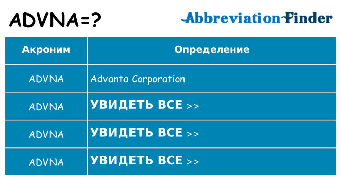 Что означает аббревиатура advna