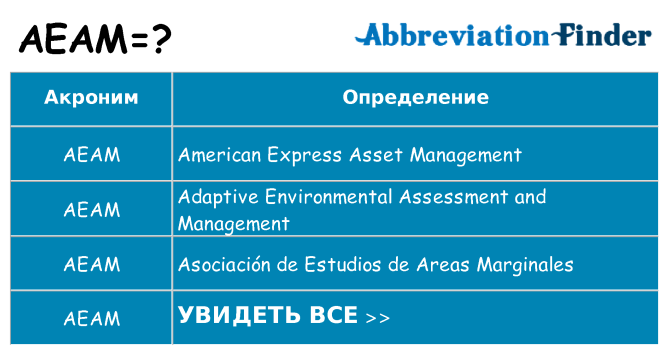 Что означает аббревиатура aeam