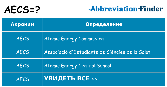 Что означает аббревиатура aecs