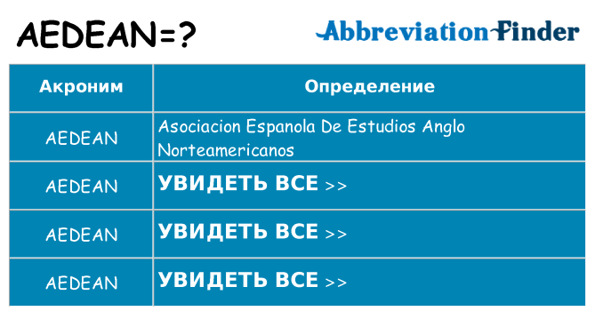 Что означает аббревиатура aedean