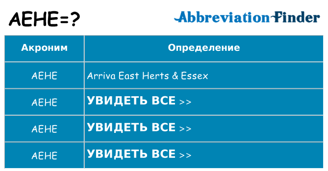Что означает аббревиатура aehe