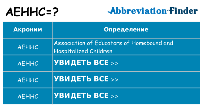 Что означает аббревиатура aehhc
