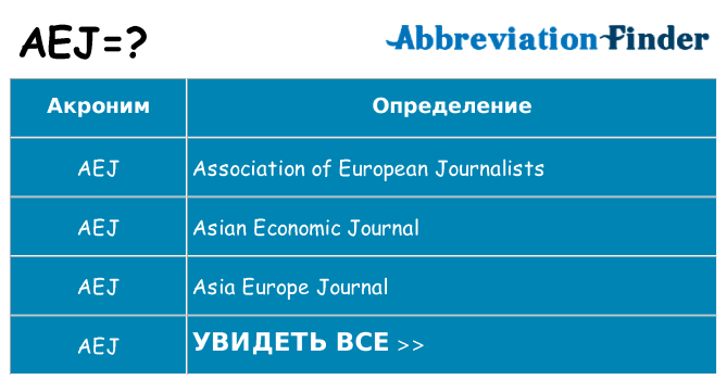 Что означает аббревиатура aej