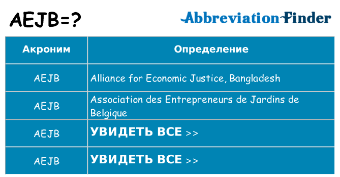Что означает аббревиатура aejb