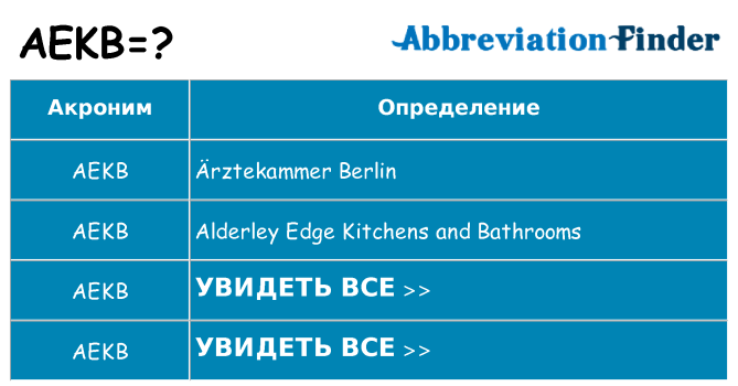 Что означает аббревиатура aekb