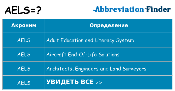Что означает аббревиатура aels