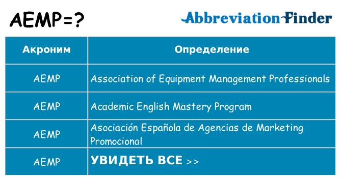 Что означает аббревиатура aemp