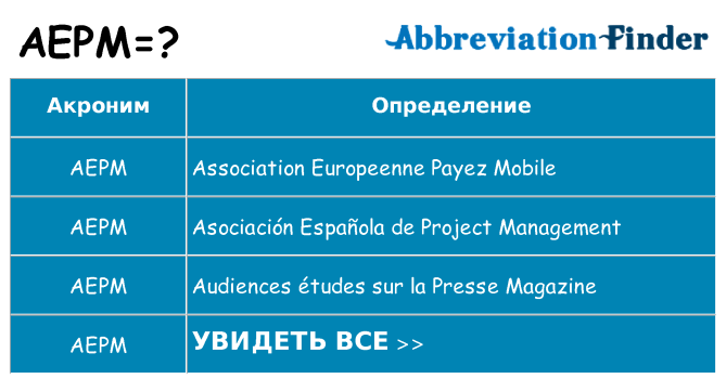 Что означает аббревиатура aepm