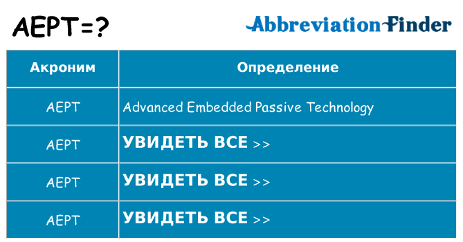 Что означает аббревиатура aept