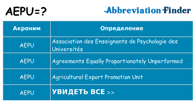 Что означает аббревиатура aepu