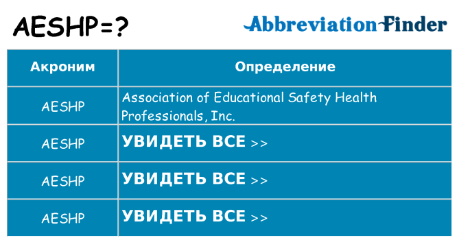 Что означает аббревиатура aeshp