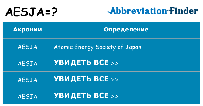 Что означает аббревиатура aesja