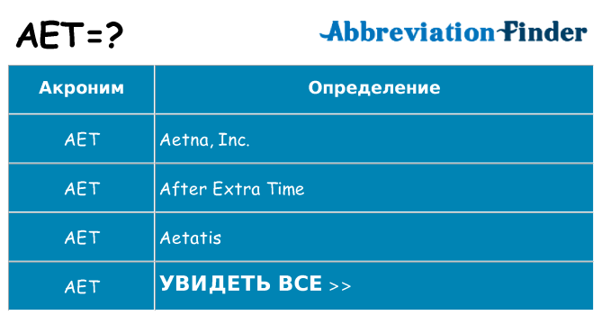 Что означает аббревиатура aet