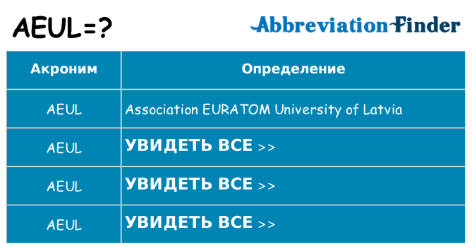 Что означает аббревиатура aeul